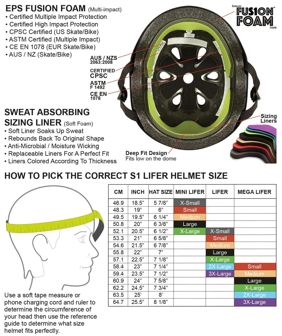 PROTECTIVE GEARS S1 Lifer Helmet - Dark Green Matte 6 PROTECTIVE GEARS S1 Lifer Helmet - Dark Green Matte