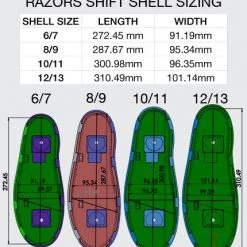 Razors Shift Skate Complete