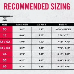 Ace Trucks 33 Classic High 5.375" - Matte Black (Set Of 2) 7 Ace Trucks 33 Classic High 5.375