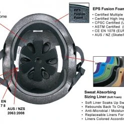 S1 Lifer Helmet - Black Gloss PROTECTIVE GEARS 9 S1 Lifer Helmet - Black Gloss PROTECTIVE GEARS