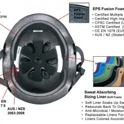 PROTECTIVE GEARS S1 Lifer Helmet - Cyan Matte